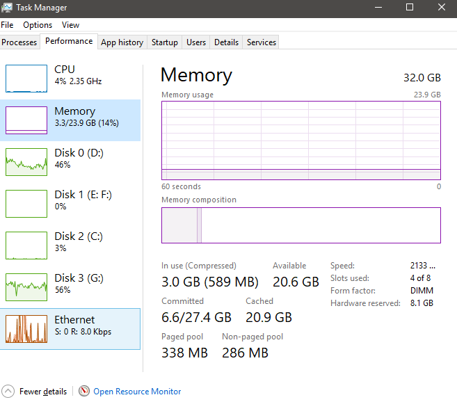 Hardware Reserved Memory issue, common fixes don't seem to have worked-capture.png