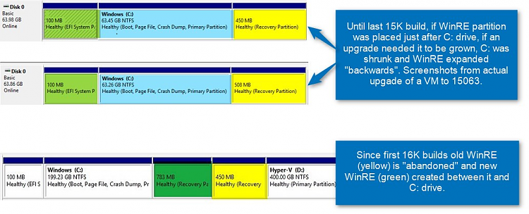 Why Two Recovery Partitions??-image.png