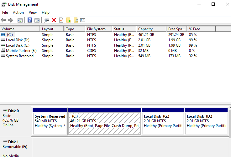 why do 2 Local Disks get isolated?-image.png