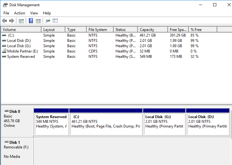 why do 2 Local Disks get isolated?-image.png