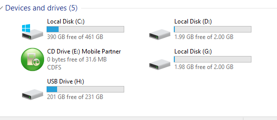 why do 2 Local Disks get isolated?-image.png
