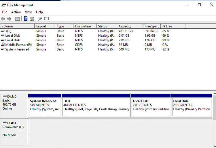 why do 2 Local Disks get isolated?-image.png