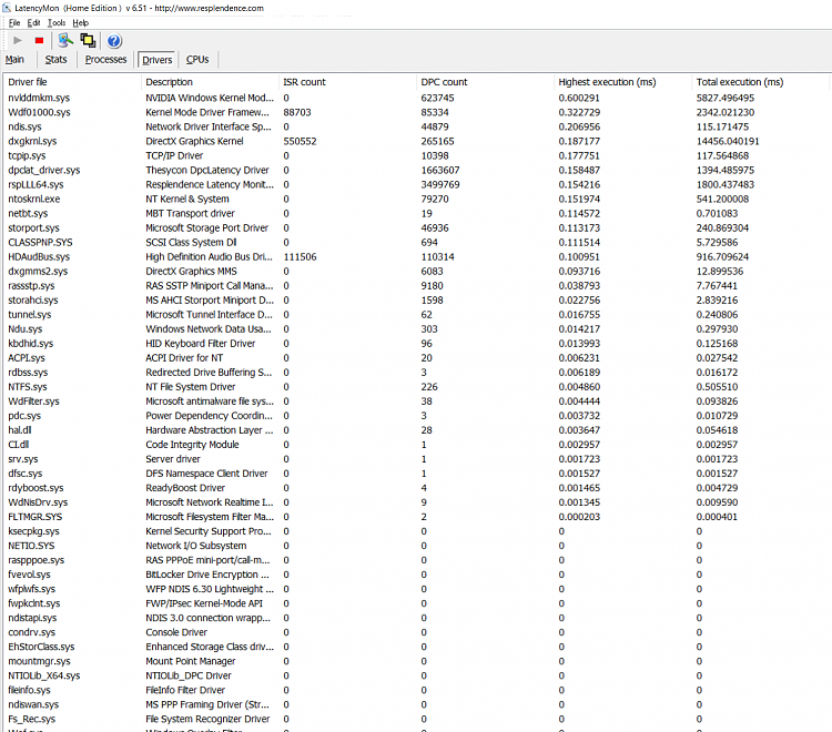 DPC latency tests. High latency?-capture3.png