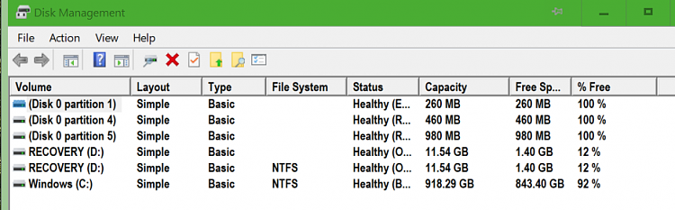 Excess Partitions?-partitions.png