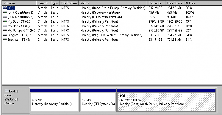 Partition question-disk-1.png