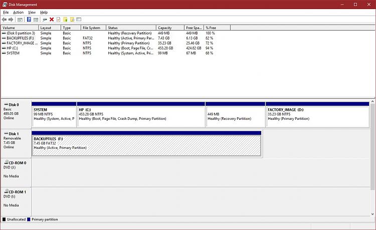 Merging partitions.-partitions.jpg