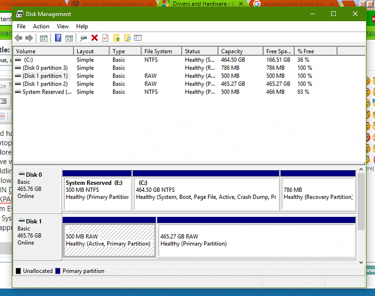 Drive recognized as RAW format, crashes explorer upon contact, etc.-diskmgmt.png