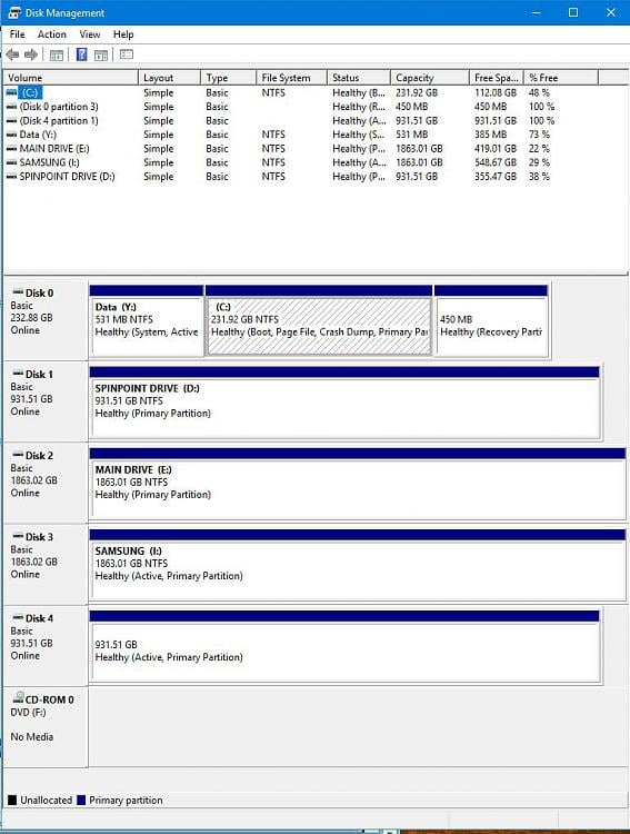 External hard drive not showing-disk-management-panel.jpg