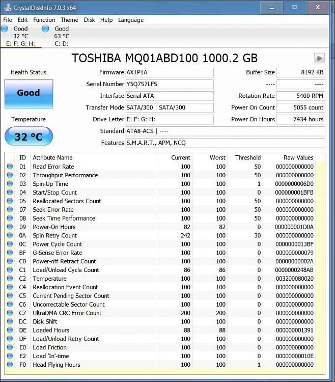 instal the last version for ios CrystalDiskInfo 9.1.1 instal the last version for ios CrystalDiskInfo 9.1.1
