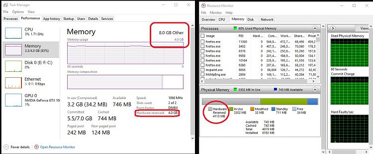 Hardware Reserved Memory issue: need help with my BIOS maybe?!-6.jpg