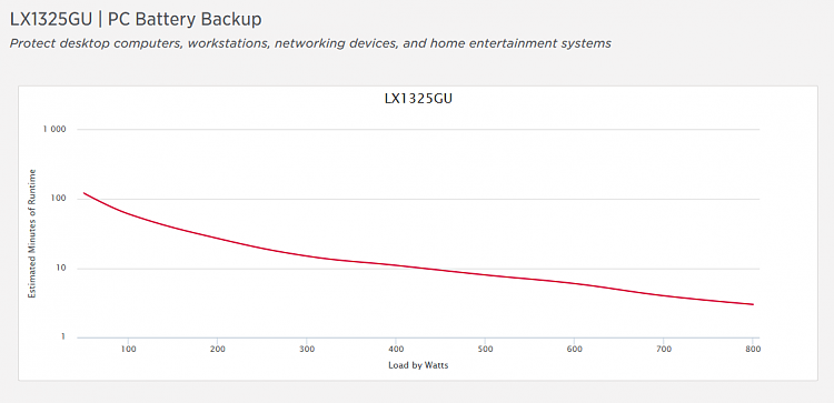 Battery backup-image.png