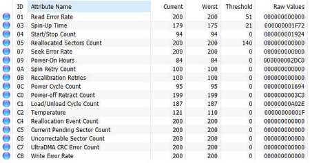 Hard Drive Bad Sectors found by WD Data Lifeguard but not by chkdsk-good-result.jpg