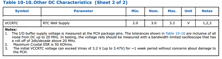 Question about recent power outage and PC-image.png