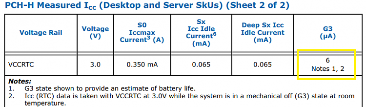 Question about recent power outage and PC-image.png