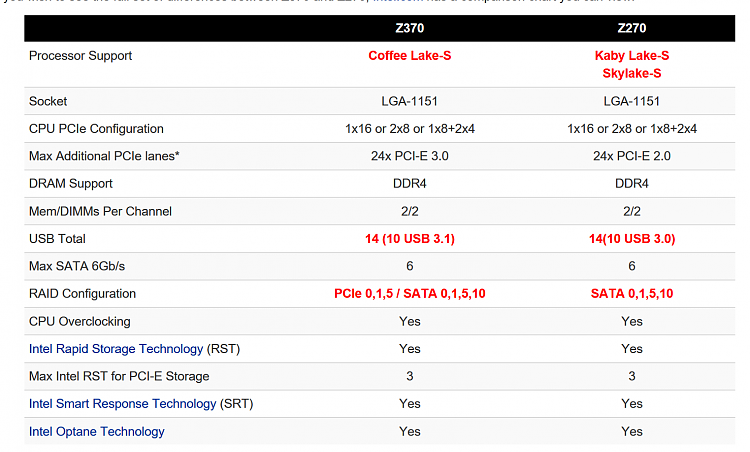 Latest Intel Chipset Device Software-image.png