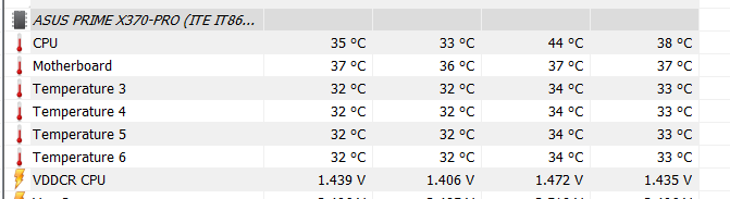 New AMD Ryzen 7 2700X CPU running extremely hot-image.png