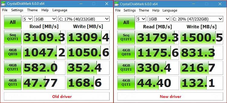 Samsung NVME Driver Updated-samsung-driver-update.jpg