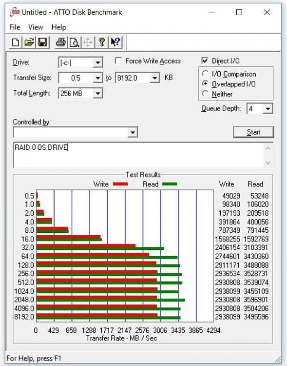 M.2 NVMe SSDs in Raid 0 array?-raid-0-benchmark-asrock.jpg