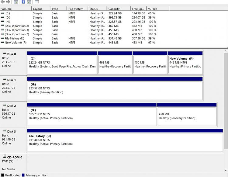 Change assigned drive letters-disk-management.jpg