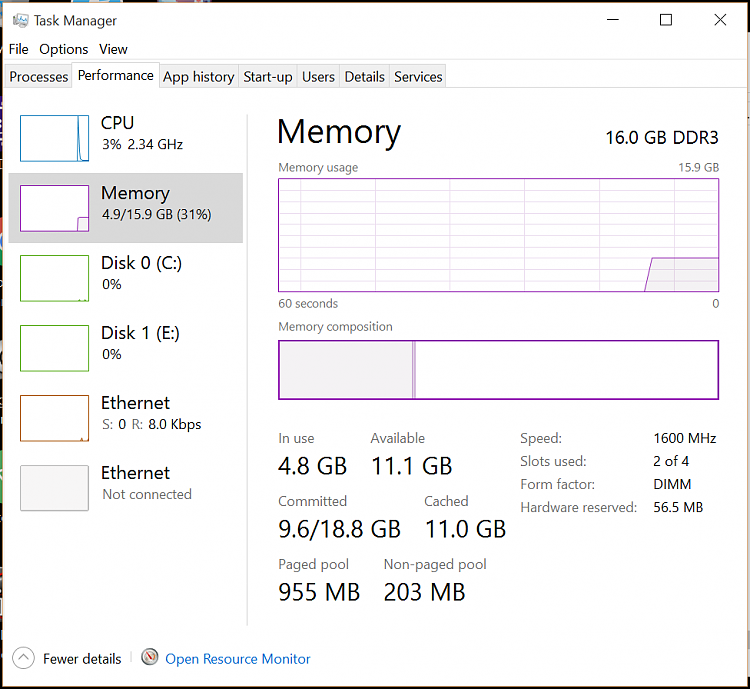 windows 10 - 16gb of my 32gb RAM memory is hardware reserved and