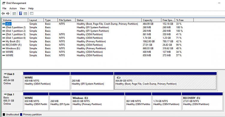 Confusing partitions on HDD-cytherian_diskmgmt_hdd-sdd.png