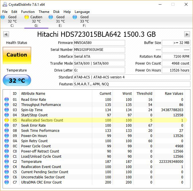 Disk Mgt sees internal HDD as &quot;Uninitialized&quot;, Diskpart doesn't-hitachi-hds723015bla642-1.5gb.jpg