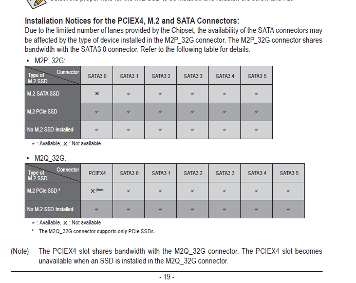 Z370 Aorus Gaming Wifi PCIE lanes-m2.png