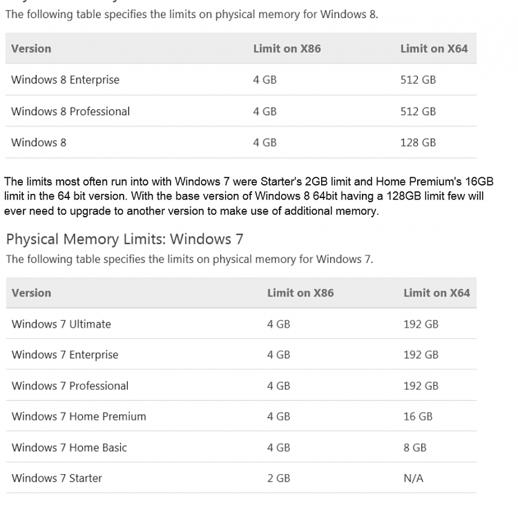 århundrede løst laser Windows 10 Home - What is the maximum RAM it will address? Solved - Windows  10 Forums