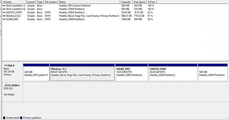 Disk management shows one less partition than diskpart and Macrium-diskmgmt.jpg