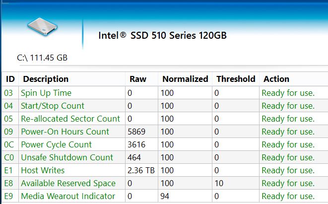 What SSD are you guys using and how many seconds to load your destop-ssd.jpg