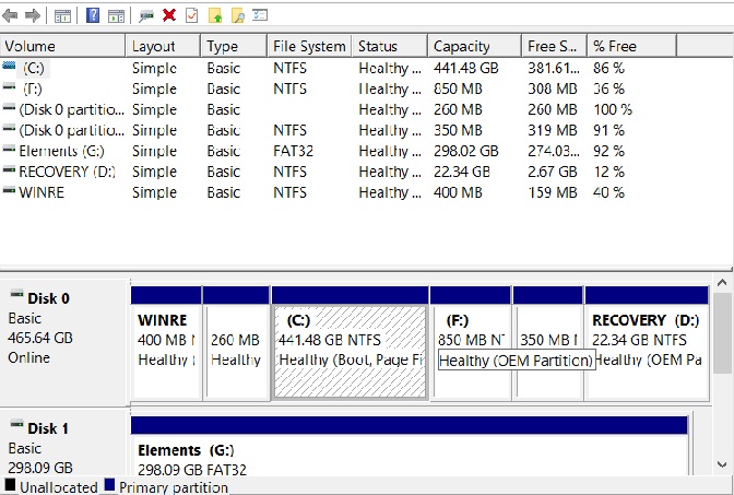 Extra Recovery Partition appeared after upgrade Win 10 October-2018.10.01.f-drive-oem-partition.jpg