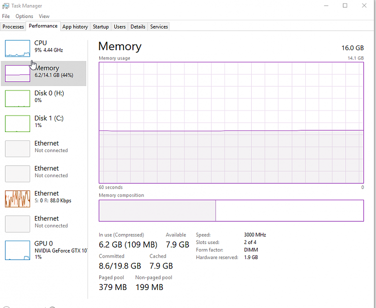 I have 16gb ram but it shows up as 14.1?-image.png