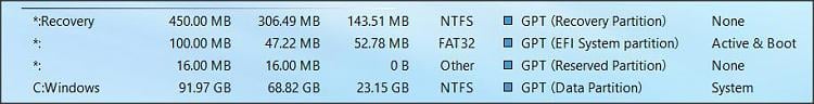 UEFI/GPT-based hard drive partitions default layout for windows10-1.jpg