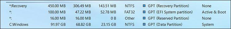 UEFI/GPT-based hard drive partitions default layout for windows10-1.jpg