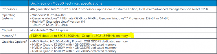 Is there a difference between laptop memory sticks and desktop memory-m6800.png
