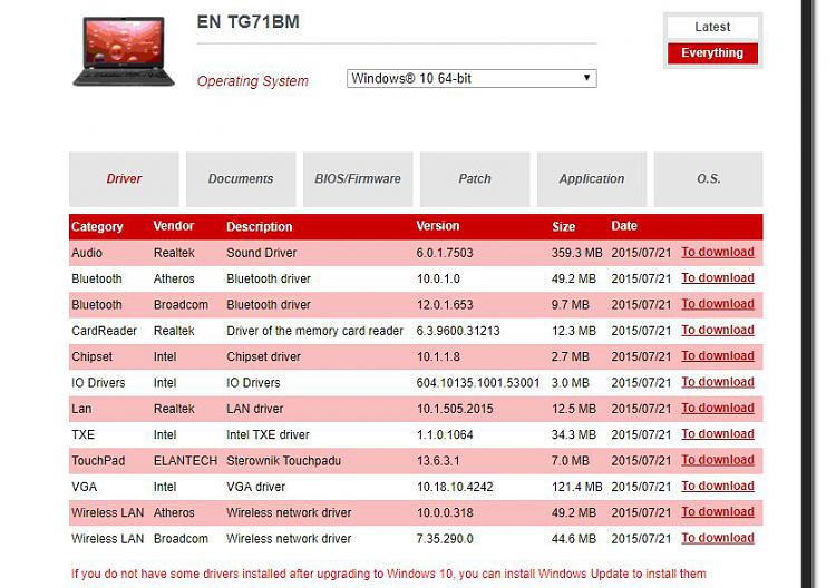 Intel Trusted Execution Engine Interface Driver-pb-sw2.jpg