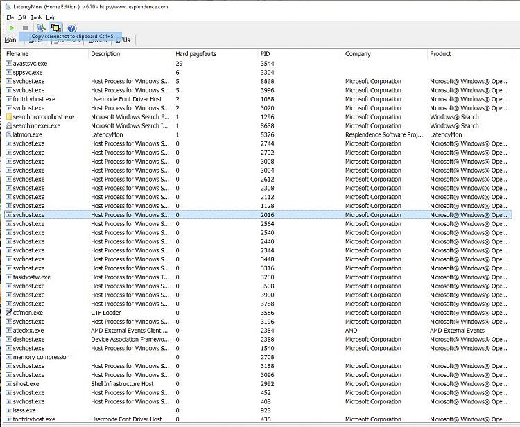 Spectronic Devices USB Devices Driver Download For Windows