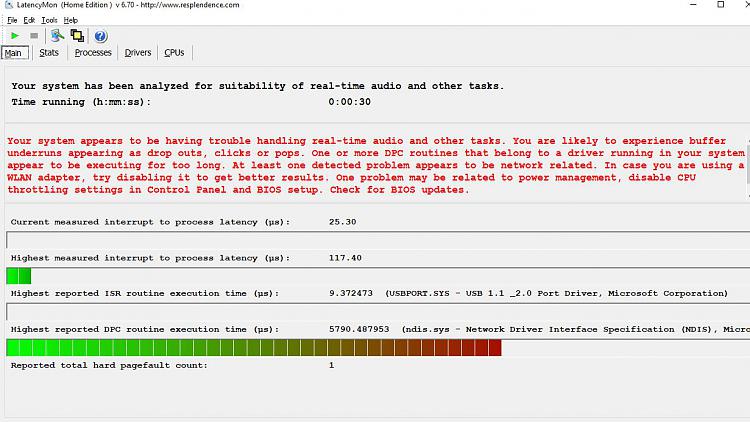 Cant get rid of latency/crackles, Latency monitor report enclosed-final-one-all-usb-ethenet-cable.jpg