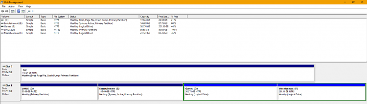 Why is a separate partition marked as active instead of the boot drive-1.png