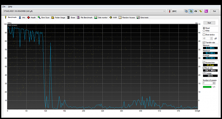 the performance of my hard drive hast decreased to 96% (HD Sentinel)-hd-tune-pro-1.png