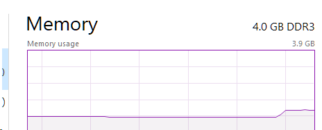 Windows 10 taskmanager not recognizing DDR4 memory ?-image.png