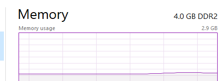 Windows 10 taskmanager not recognizing DDR4 memory ?-ddr2.png