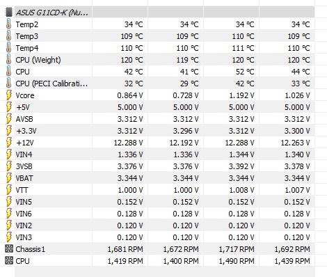 Possible Cooling Issues--Asus G11CD-K Pre Built Desktop-system-temps-picture-2.jpg