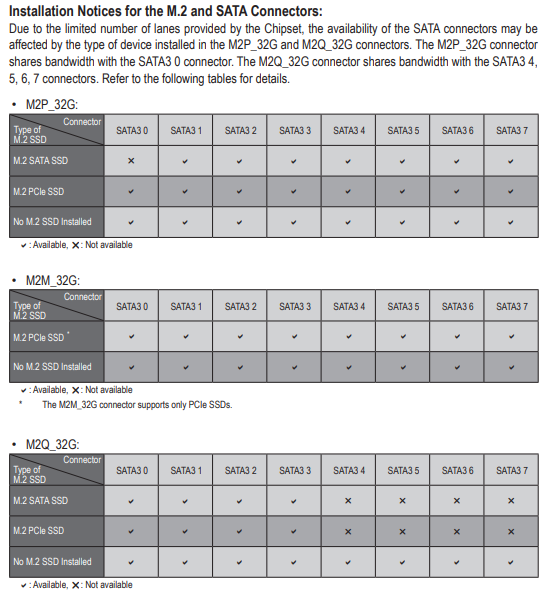 Issues with add in drives being seen, MB Aorus X299 Gaming 3 Pro!-image.png