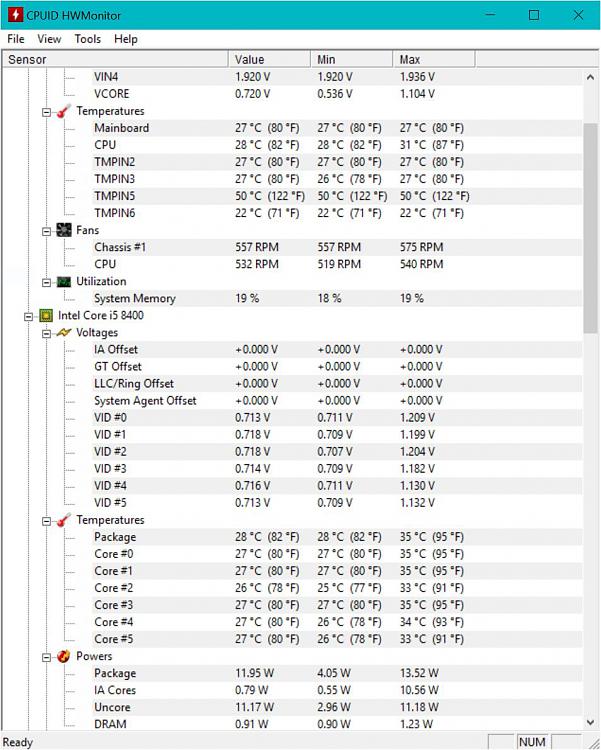 Why Are Heatsinks Fans Designed To Run Faster Than Others?-temp.jpg