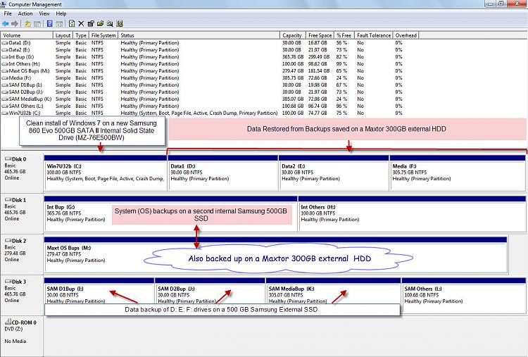 Idk What I M Doing With Test Disk 256gb To 400mb Page 2