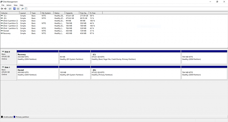 Hard Drive fills up after format-partitions.png