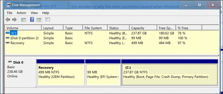 Can i merge unallocated space on SSD?-snap-2019-06-07-20.50.05.png