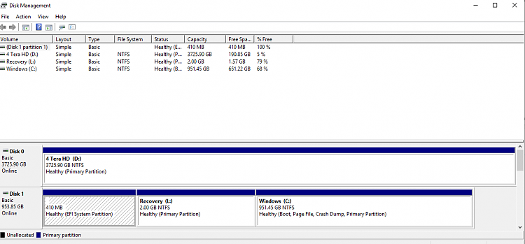 Unable to load Windows from M.2 SSD-disk-management2.png