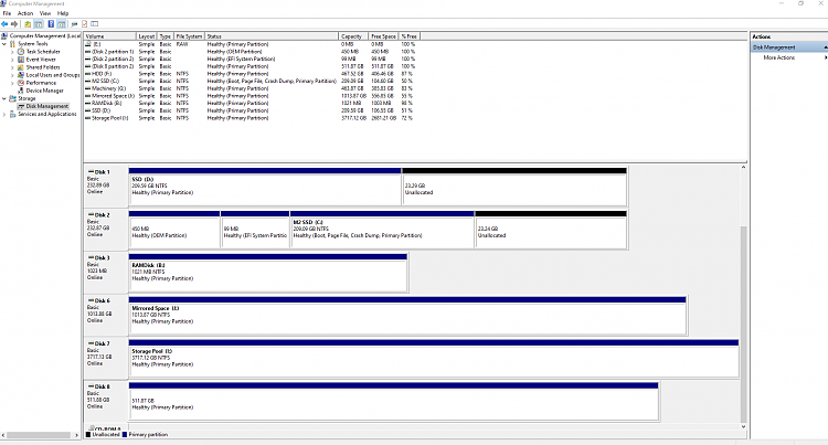 I cannot use any new Storage Spaces I create from my Storage Pool-storagespace8.png